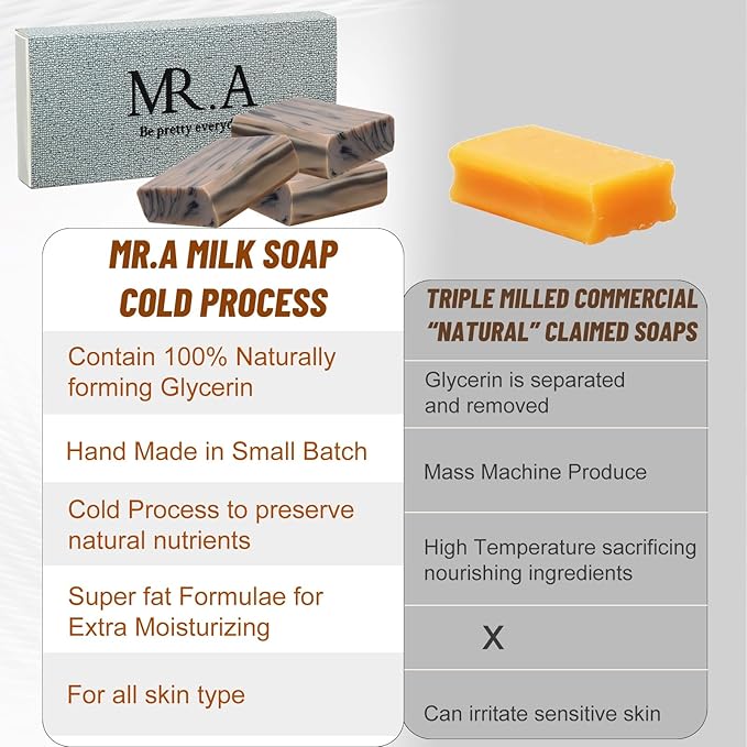 Beef Tallow Soap Bar – All Natural Grass Fed Tallow Soap Lavender – Moisturizing Face & Body Wash Great for Eczema, Dry, Itchy, Sensitive Skin – Handcrafted Bath Soap for Adults, Kids (MILK)