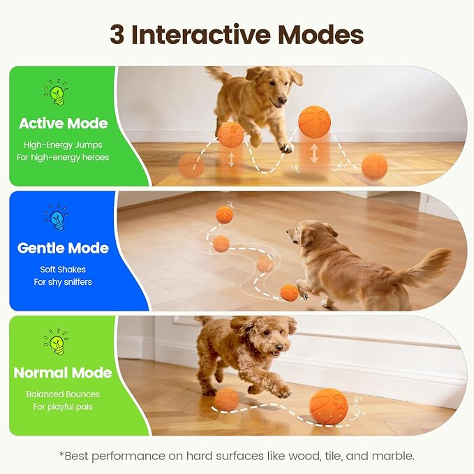 Invengo Interactive Dog Ball, Automatic Rolling Dog Toys with 3 Play Modes | For Dogs, Interactive Play