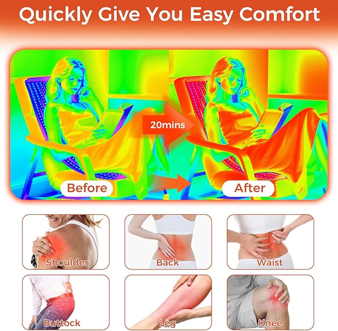 Red Light Therapy for Body, Red Light Therapy Mat with 660nm & 850nm Dual Wavelength, 480 LEDs redlight with Adjustable Timer & Intensity, Gifts for Women Men