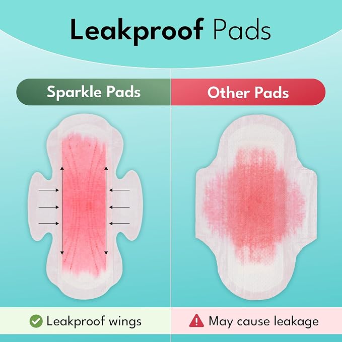 Sparkle Sanitary Pads for Women, Plant-Based Maxi Pads with Wings | Feminine Pads | Organic Pads | Period Pad Softer Than Cotton Pads, Medium Absorbency, Unscented (Super Pads, 10 Count)