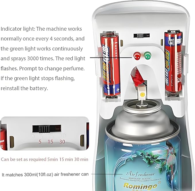 Aromatherapy Sprayer Automatic Diffusers, Battery Powered Scent Dispenser, Dual Use Wall Mounted & Desktop Auto Spray Air Freshener Machine for Indoor Residential & Commercial Use(2 Pack)