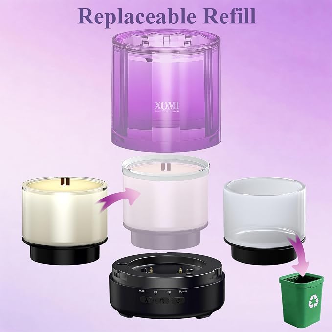 Smart Scented Candles with Remote, Natural Soy Wax with up to 35H Burn Time, Ideal for Creating a Welcoming Home Perfect for Gifting(3 Pack Gift Set)