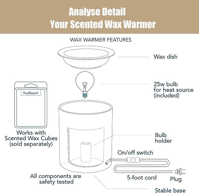 Porcelain Essential Oil Burner Curve Graphic Design Aromatherapy, Electric Candle Scented Wax Cubes Melt Warmer, Flameless