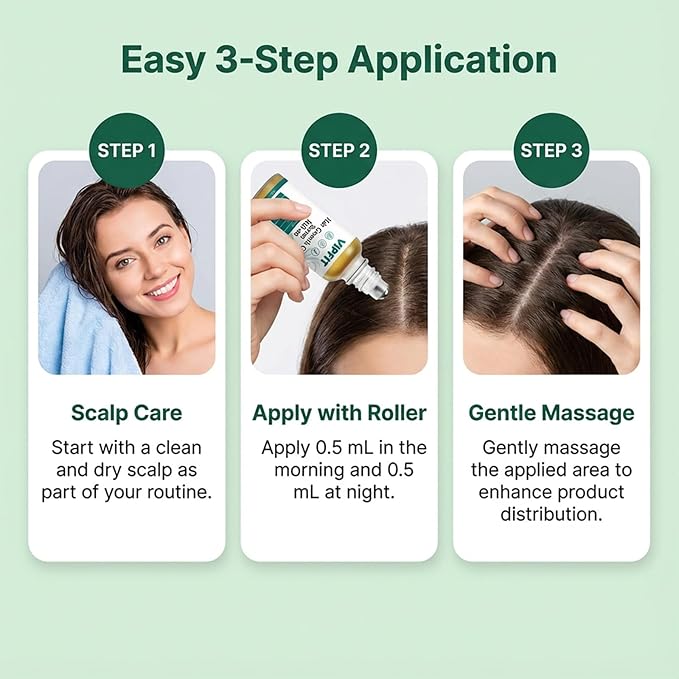Hair Growth Care Serum Roll-On with Rosemary, Niacinamide, Ginger, batana & Castor Oil, Nourishes Scalp for Thicker-Looking, Vibrant Hair, Light Camellia Scent, 30ml/1.01 fl.oz
