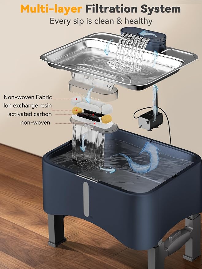 11L Elevated Dog Water Fountain No-Spill with 4 Heights Adjustable | Large Capacity, No-Splash, Anti-Slip Mat, 304 Stainless Steel Tray, 5-layer Filtration, for Senior/Large Dog & Multi-Pet Home