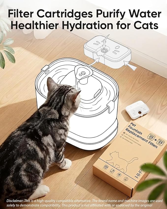 12+12 Pack Cat Water Fountain Filters Compatible with PET Water Fountain PLWF106/116/115/105/005, 6-Month Set of Replacement Filters for Pet water fountain (12 Filters + 12 Sponges)