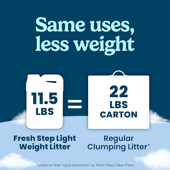 Fresh Step Advanced Odor Shield Light Weight Clumping Litter, 11.5 lb., 2Pk | Lightweight Clay Cat Litter, Jug, Easy to Lift and Pour, Scented with Febreze Freshness, Carbon for Strong Odor Control