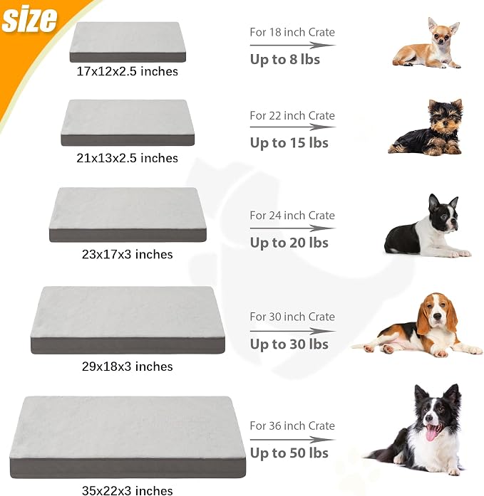 KSIIA Orthopedic Dog Bed for Small Dogs with Waterproof Lining, Grey, 23x17 | Deluxe Soft Plush Dog Crate Bed, Washable Pet Mat with Removable Cover & Egg Crate Foam for Small Dogs Sleeping & Relaxing