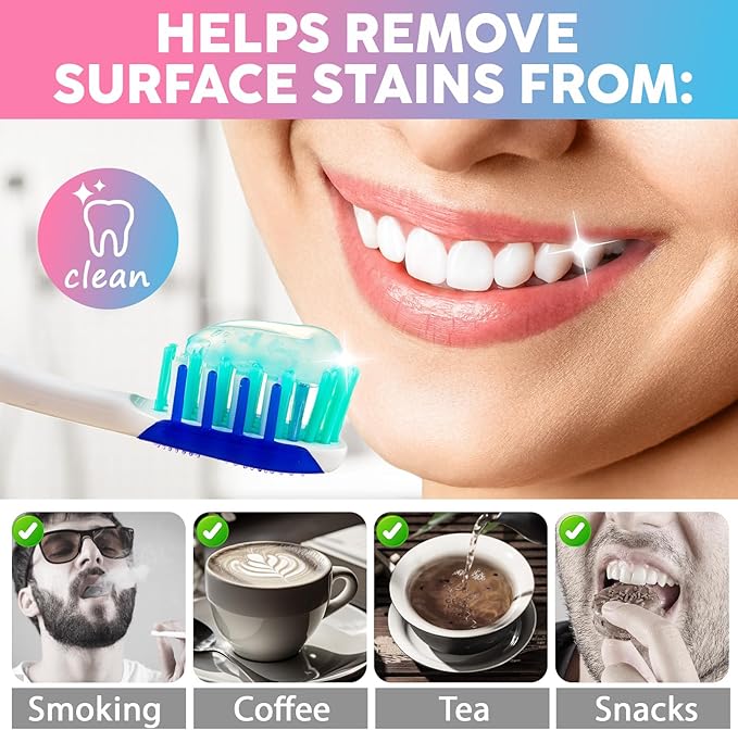 Whitening Toothpaste for Sensitive Teeth, Niacinamide Toothpaste with Xylitol, Fluoride Free Deep Clean & Stain Removal, Enamel Care, Fresh Mint & Peach Flavor, 2 Pack 7.6 oz