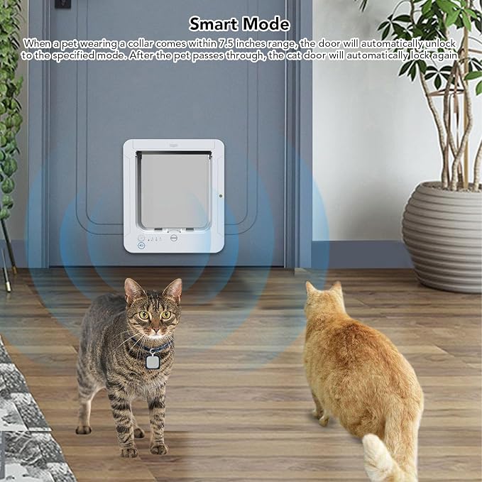 Smart Electronic Pet Door, Automatic Unlocking Microchip Dog Door with 4 Distinct Modes, Selective Entry and Exit, Weatherproof Battery Powered Pet Door for Multi Pet Homes (White + Remote
