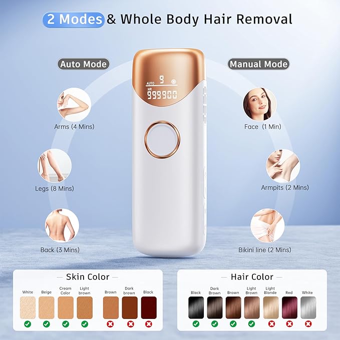Laser Hair Removal Ubroo IPL Hair Removal Device with 5℃ Ice Cooling,Painless Laser Hair Removal for Women and Men,Full Body Use for Legs,Bikini,Armpits (Gold)