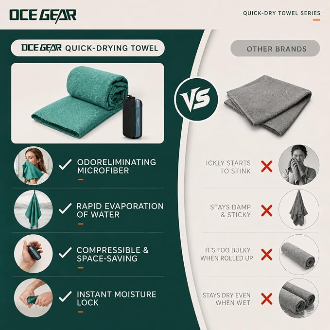 2 Pack Microfiber Travel Towel, Soft Lightweight Quick Dry Towel, Super Absorbent Compact Travel & Sports & Beach Towels for Camping, Backpack, Gym, Swimming, Yoga, Hiking (Green, Small + Medium)