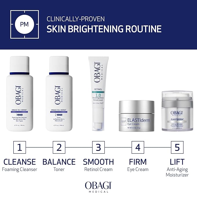 Obagi360 Retinol 1.0 Cream – High Concentration Retinol Helps Reduce the Appearance of Fine Lines and Wrinkles & Smooth Texture with Minimal Irritation – 1 oz