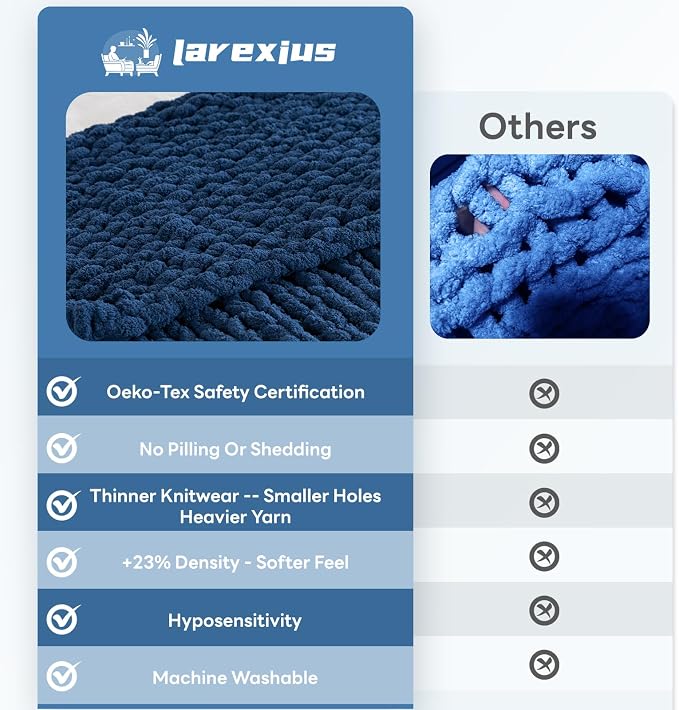 Chunky Knit Blanket - Luxury Soft Cozy 60 * 80 Throw Blanket,100% Woven Blanket Rope Knot Throw Blanket for Couch, Sofa, Home Decor, Gift - Machine Washable (Deep Blue, 60 * 80)