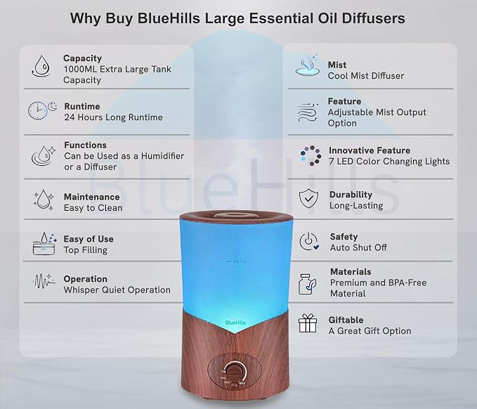 BlueHills Premium Large 1000 ML XL Essential Oil Diffuser Dark Wood Grain Aroma Humidifier 1 Liter Capacity for Big Room Home Long Run Kids Huge Coverage Area Quiet High Mist Output Large 1L A3