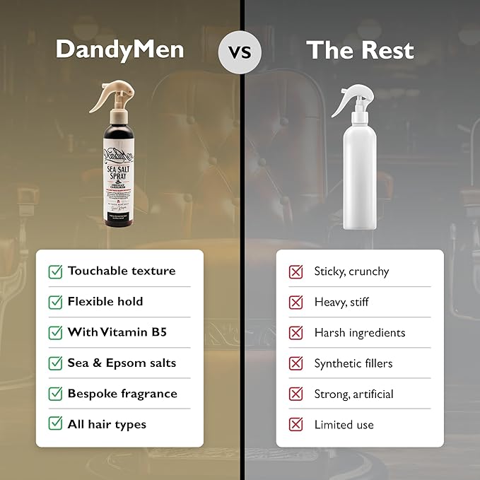 DandyMen Sea Salt Spray – Lightweight Texture, Volume, and Flexible Hold with Epsom Salt & Pro-Vitamin B5 (8.45 oz, Obsidian Cardamom)