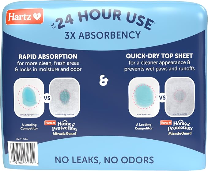 Hartz Miracle Guard Dog and Puppy Dog Pads Max Absorbency 24 Hour Use Odor Eliminating No Leaks, 3XL Size 20 Count