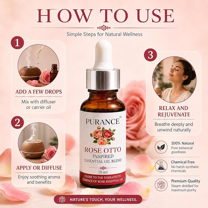Rose Otto Inspired Essential Oil Blend 15ml – Botanical Aromatherapy Blend with Helichrysum, Frankincense, Neroli, Geranium & Bergamot – for Therapeutic Massage