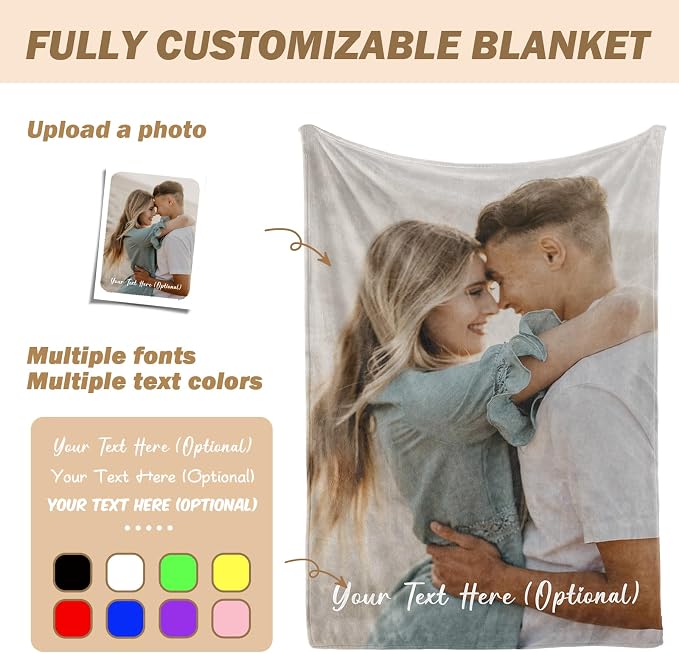 iDIY Ships Next Day Custom Blanket with Picture and Text, Made in USA, Personalized Photo Throw Blanket Gift for Mom Dad Wife Husband Girlfriend Boyfriend, Valentine's Day Birthday Anniversary