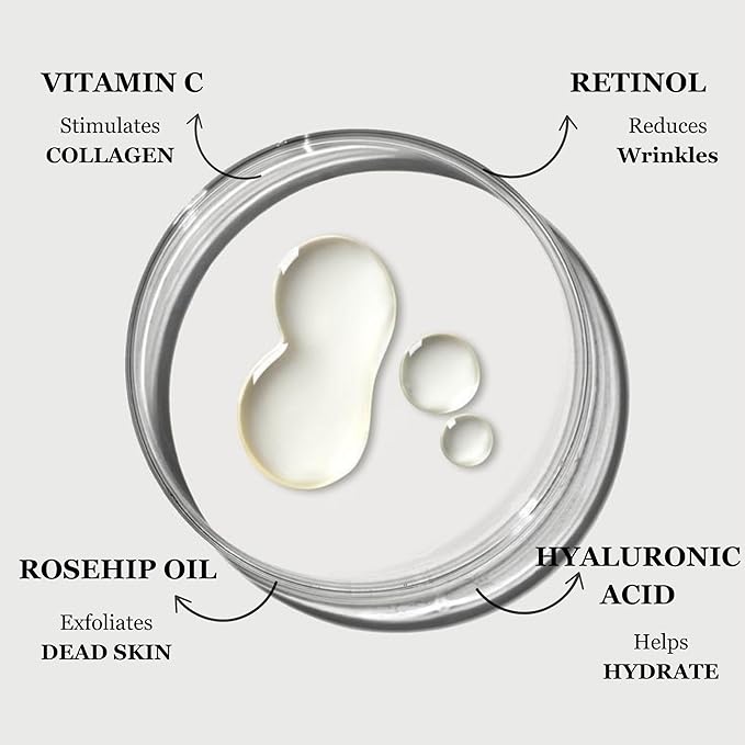 mivida Super Serum 4-in-1 Anti-Aging Face & Neck Serum | Retinol, Vitamin C, Hyaluronic Acid & RoseHip Oil | Reduces Fine Lines, Wrinkles & Dark Spots, Firms & Hydrates for a Youthful Glow – 1 Fl Oz