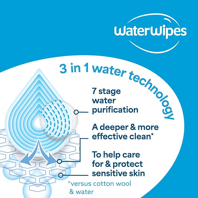WaterWipes Sensitive Whole Body Cleansing Wipes, 99.9% Purified Water, XL Textured Wipes, Incontinence Care, Fragrance Free, 90 Count