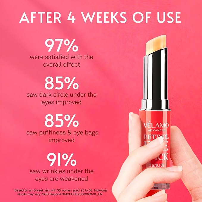 VELAMO ADVANCED Retinol Eye Balm Stick with Bakuchiol: Under Eye Cream for Dark Circles and Puffiness - Anti Aging Reduces Fine Lines Wrinkles Under Eye Bags in 4-8 Weeks 0.1 OZ/3g