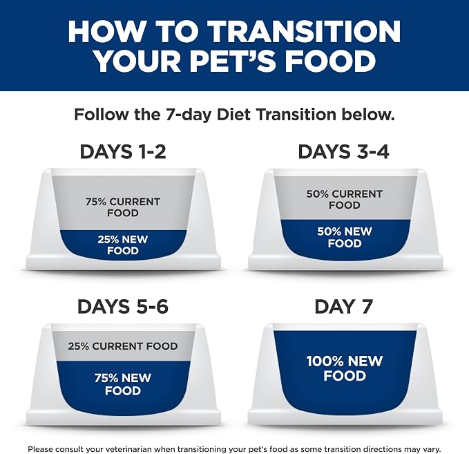 Hill's Science Diet Adult 1-6 Small & Mini Wet Dog Food | #1 Veterinarian Recommended, Beef & Barley, 5.8 oz. Cans, 24-Pack