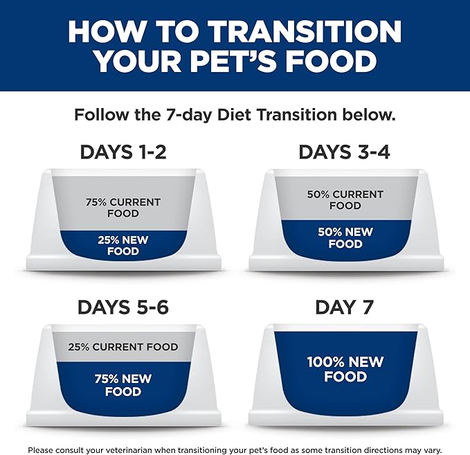 Hill's Science Diet Adult Perfect Weight Wet Cat Food | #1 Veterinarian Recommended, Roasted Vegetable & Chicken, 2.9 oz. Cans, 24-Pack
