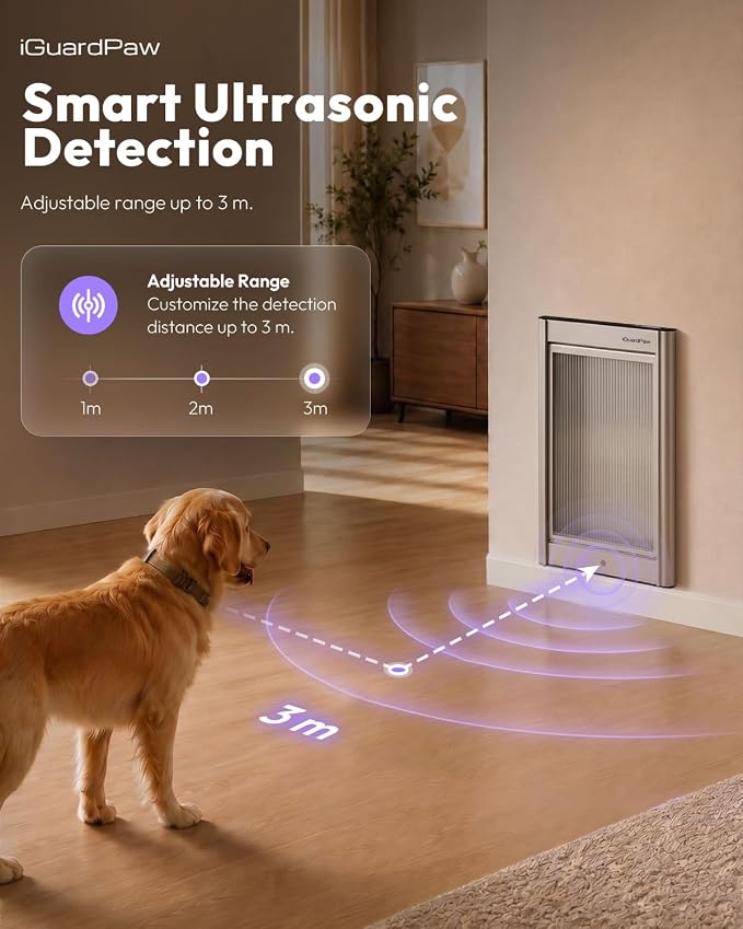 Automatic Dog Door for Wall, Smart Dog Door with Collar Sensor, M | aluminum, collar-activated, scheduled access, pet-only access, adjustable sensing range, anti-pinch, wall-mounted M, white