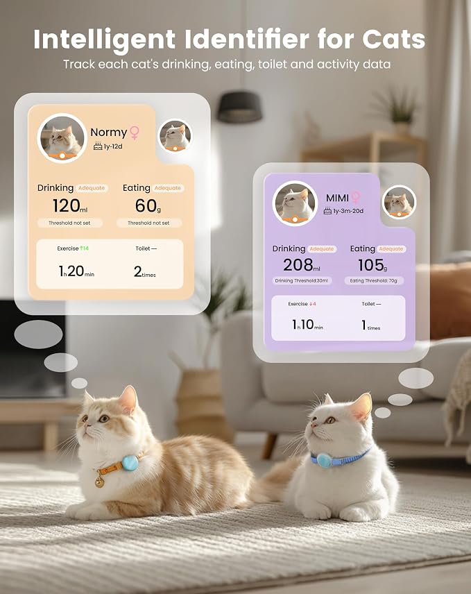 PETGUGU PF5 Pet Identifier Cat Electronic ID Card 3 Months Standby Design for Multi-pet Real-time Recording of Pet Daily Data Generate Weekly Data for Cat Fountain(PF1) /Feeder(PF2)/Toilet(PW5)