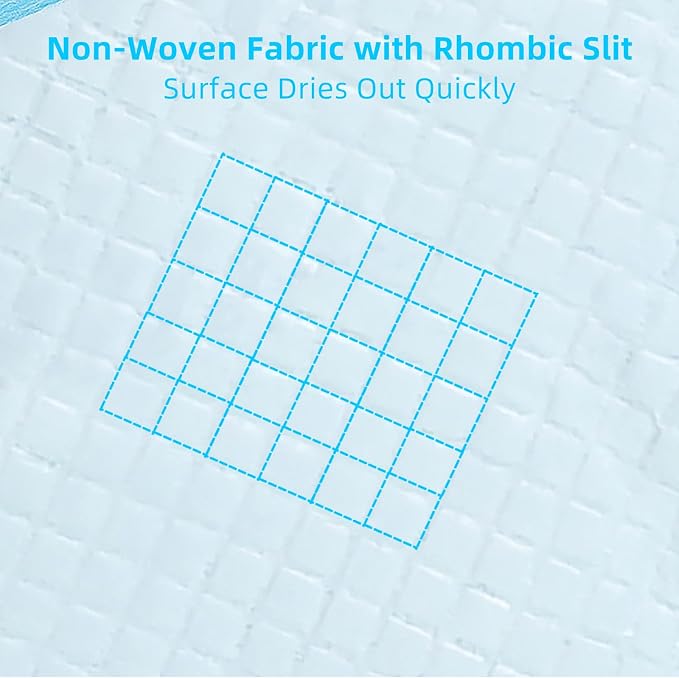FluffyDream Super Absorbent Waterproof Dog and Puppy Pet Training Pad, Housebreaking Pet Pad,Blue (23.6"x35.4"(60PCS))