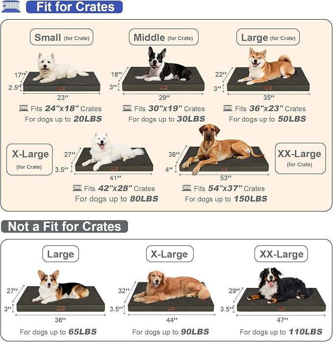 Orthopedic Waterproof Dog Bed for Small Dogs and Cats | Egg Crate Foam for Joint Support, Fits 30x19 Crates, TPU Waterproof Layer, Machine Washable 1680D Oxford Cover, Up to 30 lbs