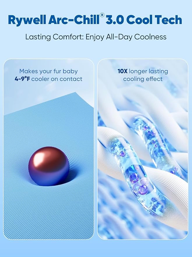 44x32in Dog Cooling Mat with One-Way Moisture & Arc-Chill 3.0 | Color-Changing Cool Indicator. Washable, Non-Slip Pet Bed. One-Way Moisture Tech Keeps Cool & Dry for Floors, Sofas, Kennels