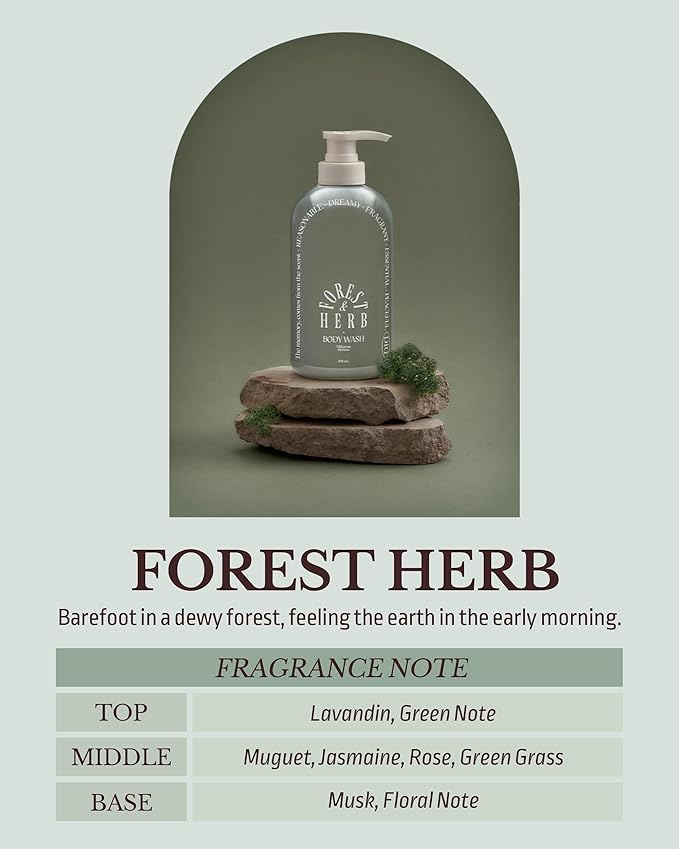 Milk in Cera Perfume Body Wash - Korean Moisturizing Body Cleanser for All Skin Types - Natural Green Herb Scent - with Milk Protein and Ceramide, 16.9 fl.oz.