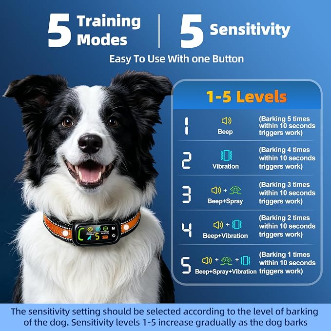 Citronella Bark Collar for Dogs, 5 Training Modes & Levels, No Spray Refill | Anti Barking Training Collar, beep/vibration/spray modes, IP65 waterproof, for S/M/L Citronella Collar, with 2 straps, Orange