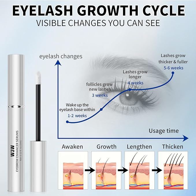 Natural Eyebrow Growth Serum To Grow Brows for Women, Fuller, Thicker, Longer Brows, 3ML Plant Extracts Enhancer, Visible Growth in 4 Weeks, Vegan & Cruelty-Free