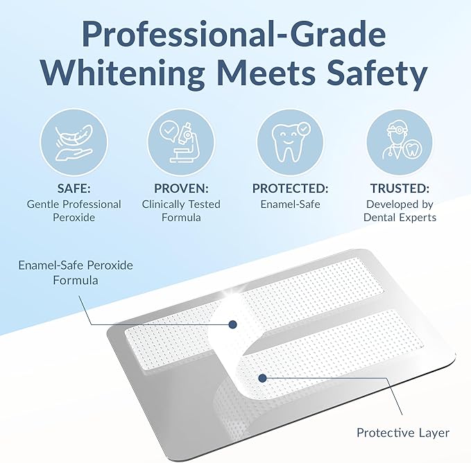 Professional Teeth Whitening Strips - Pack of 44 Strip - 22 Treatments Kit - Safe for Enamel - Non Sensitive Teeth Whitening - Whitening Without Any Harm + Mouth Opener Included