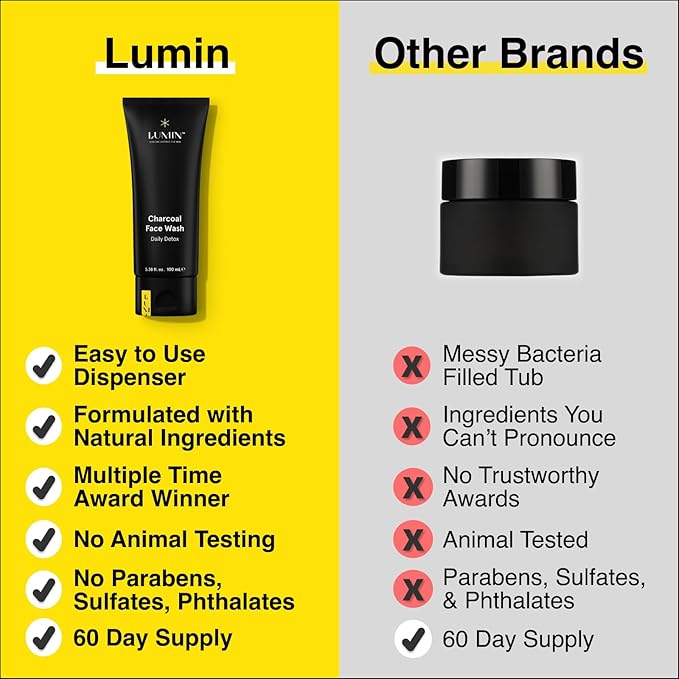 Lumin Charcoal Face Wash for Men – Daily Detox Cleanser, Hydrating Face Wash, Gently Removes Dirt & Oil, Unclogs Pores, Exfoliates, Refreshing Skincare for All Skin Types, 3.4oz