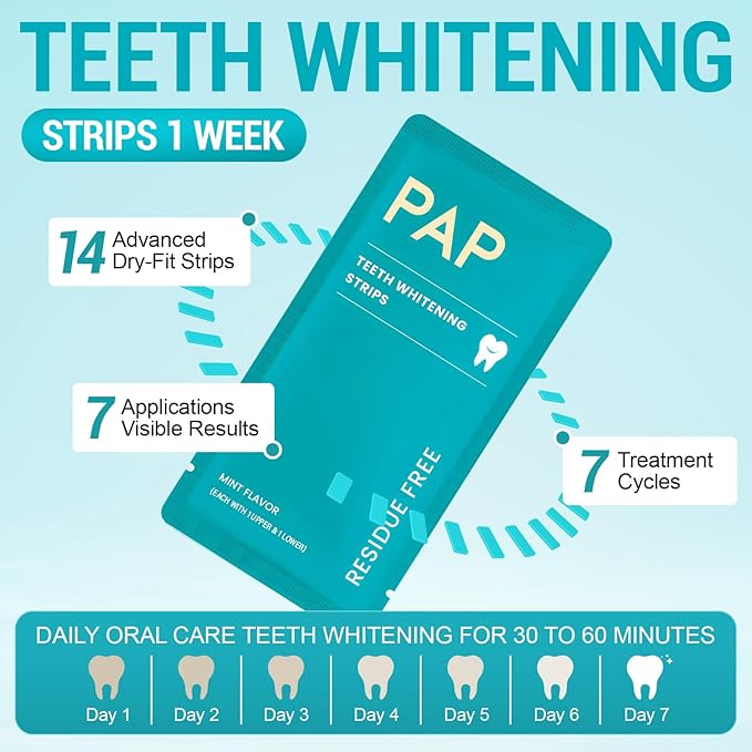 Pap Dry Teeth Whitening Strips 14 Count No Gel Residue Dentist Recommended Sensitivity-Free Formula Enamel Safe Mint Fresh Whitener for Coffee Tea Stains Removal 7 Treatments