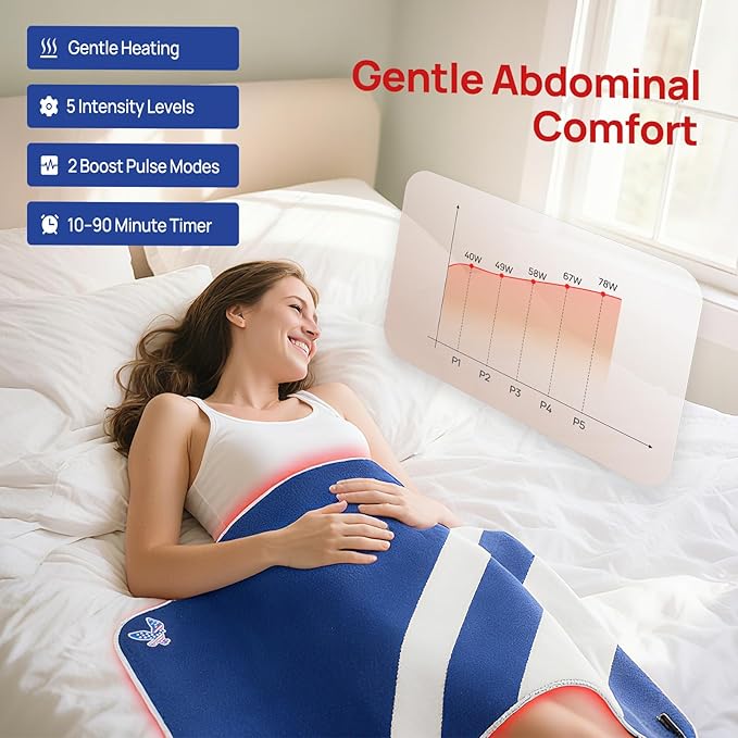 Red Light Therapy Mat for Body, 39.4" x 24" Large Size Near Infrared Red Light Therapy Pad Full Body, 660nm&850nm(520 LEDs), Adjustable Timer and Power Levels