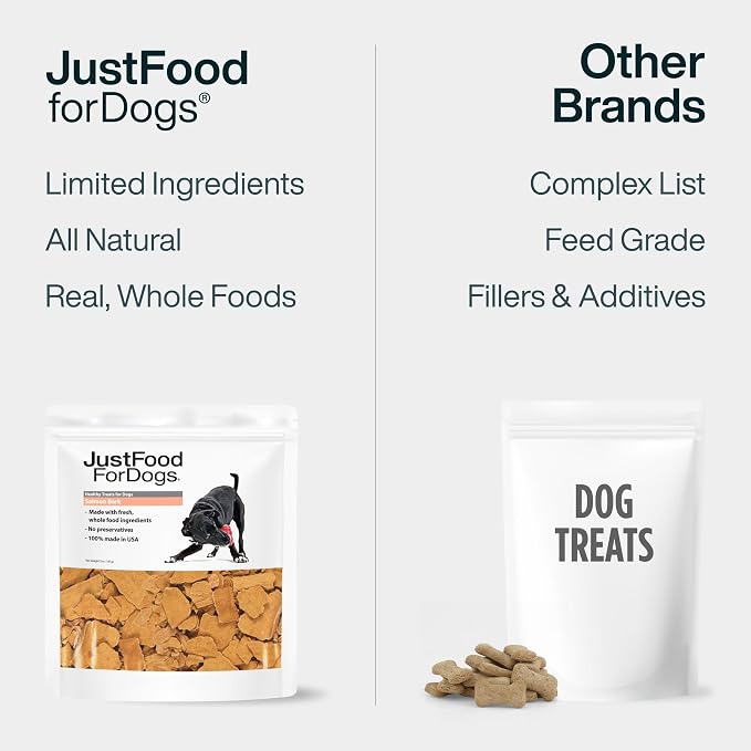 JustFoodForDogs Limited-Ingredient Healthy Dog Treats, Salmon Bark, Made in the USA, 5 oz | Human Grade Chicken Treats for Dogs, Jerky Dog Snacks, Preservative & Rawhide Free Chews, Low Calorie Salmon, 5Oz