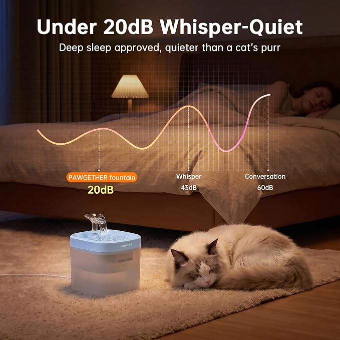 PAWGETHER® Cat Water Fountain with Wireless Pump 51oz/1.5L Dog Water Fountain, Ultra Quiet Automatic Pet Water Fountain Portable Indoor Ourdoor Travel Small Dog Water Dispenser with Adapter Blue