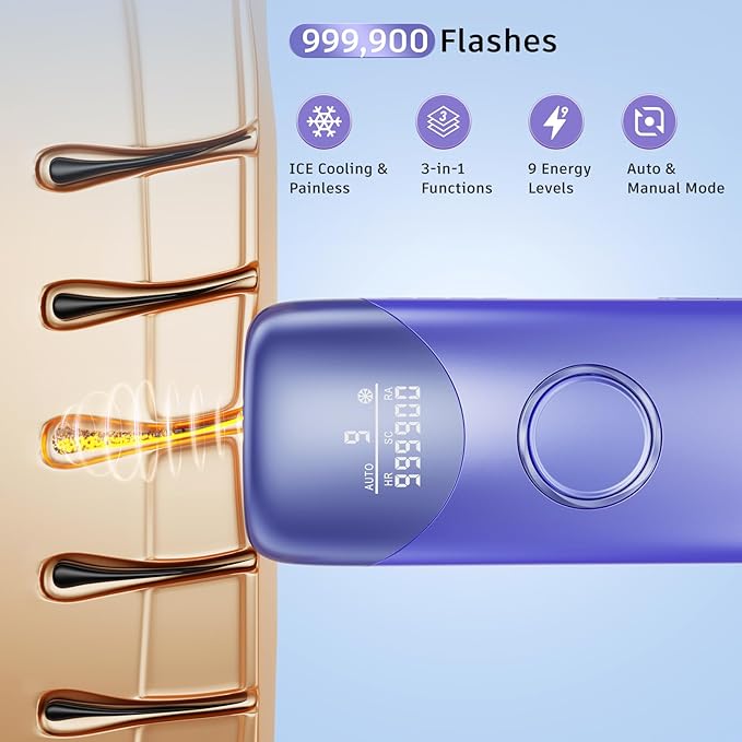 Laser Hair Removal Ubroo IPL Hair Removal Device with 5℃ Ice Cooling,Painless Laser Hair Removal for Women and Men,Full Body Use for Legs,Bikini,Armpits (Purple)