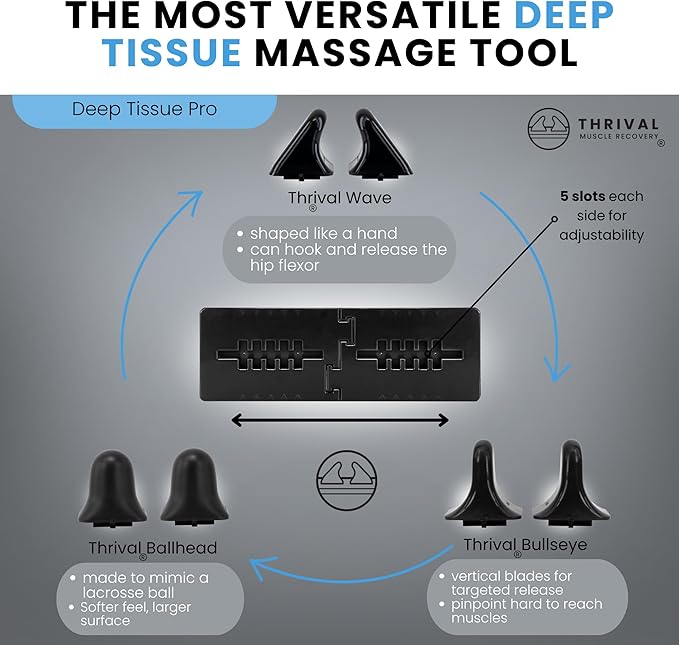 Thrival Deep Tissue Pro - Fully Adjustable Psoas Muscle Release Tool for Hip Flexor, Back, Glute, Iliacus, and Neck Pain - Trigger Point and Myofascial Release Tool – Carbon Black
