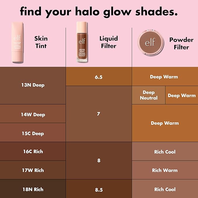 e.l.f. Halo Glow Skin Tint SPF 50, Tinted Moisturizer For Light, Buildable Coverage, Creates A Natural Glow, Vegan & Cruelty-Free, 13 Deep Neutral