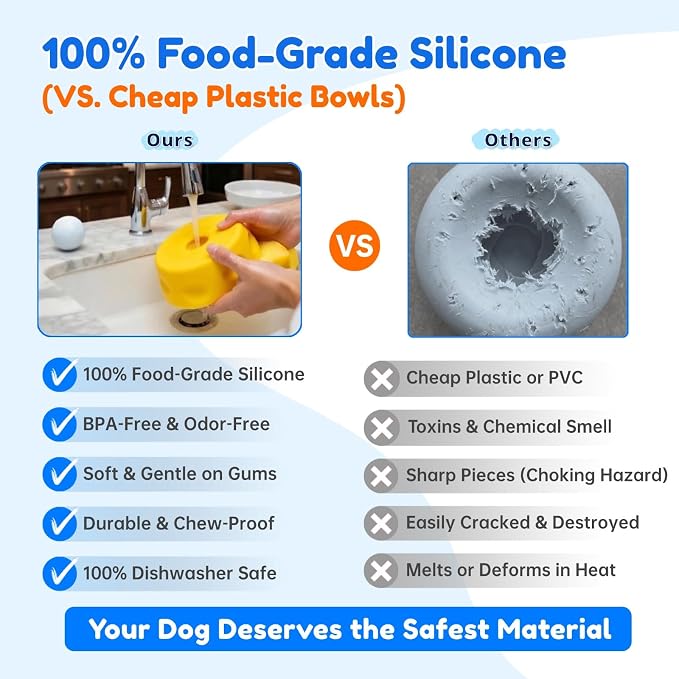 Lick and Roll Bowl for Dogs - Slow Feeder with Rolling Ball, Anxiety Relief