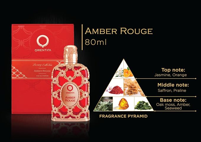Orientica Luxury Collection Amber Rouge Eau De Parfum 0.33 Oz/10ml Mini Spray - Woody, Amber, Saffron, Praline, Jasmine, Orange, Oak Moss, Seaweed - Arabic Perfume for Men & Women