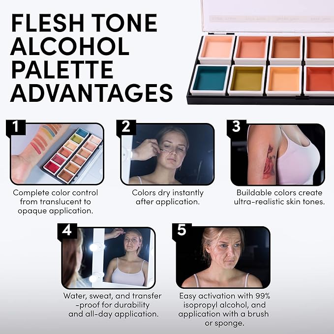 Narrative Cosmetics 12-Color Flesh Tone Alcohol-Activated Palette, Tattoo Cover, Highly Pigmented Professional SFX Makeup for Film, Theatre, TV