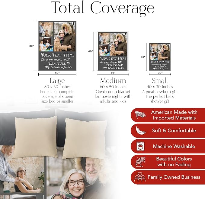Personalized Photo & Text Blanket, Custom Picture Fleece Throw (3-Pic) | Printed in USA, ships next day, add 1-9 photos & custom text, fleece or sherpa, family keepsake gift, cozy home decor
