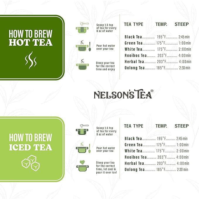 Nelson's Tea Really Root Beer - Cut & Sifted Sarsaparilla Root Tea Loose Leaf - Caffeine Free, Classic Herbal Blend with Burdock, Birch Bark, Dandelion, Licorice, Ginger and More (16 oz)